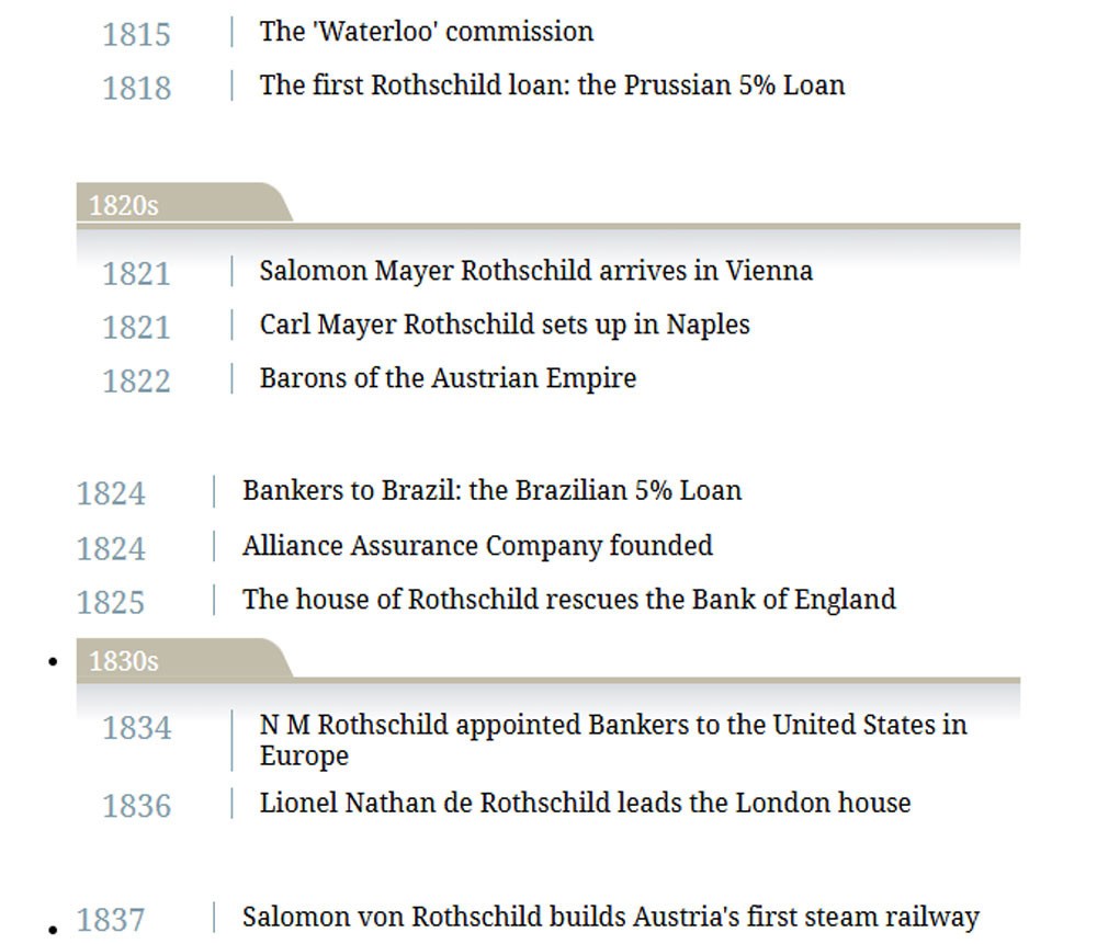 rothschildshoatdongnoibat-rothschildarchiveorg-7-1789555763.jpg