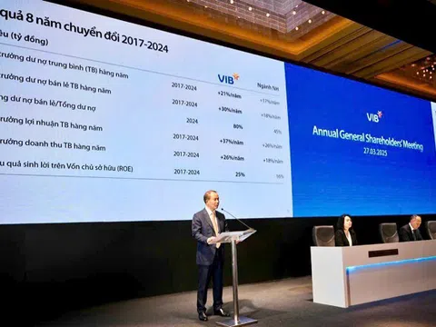 VIB sẽ chia cổ tức 21%, tìm nhà đầu tư chiến lược
