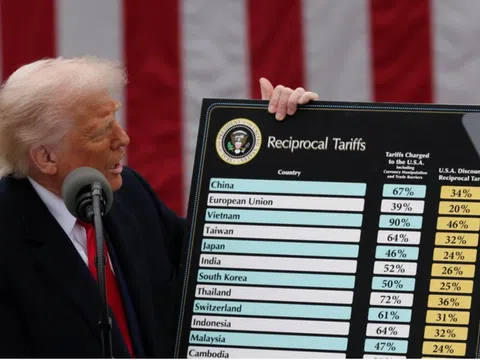 Tổng thống Mỹ công bố chính sách thuế quan cao hơn 10% với hàng chục quốc gia