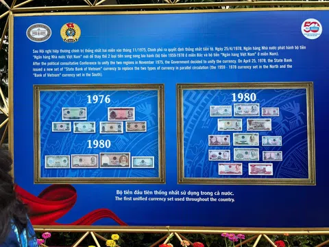 Tái hiện chặng đường phát triển của ngành ngân hàng TP.HCM