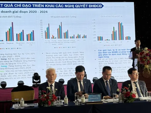 PGBank: Ứng viên Tập đoàn Thành Công rút khỏi đề cử vào HĐQT